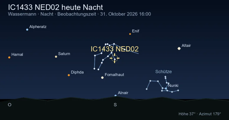IC1433 NED02 heute Nacht