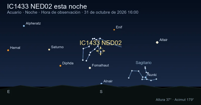 IC1433 NED02 esta noche