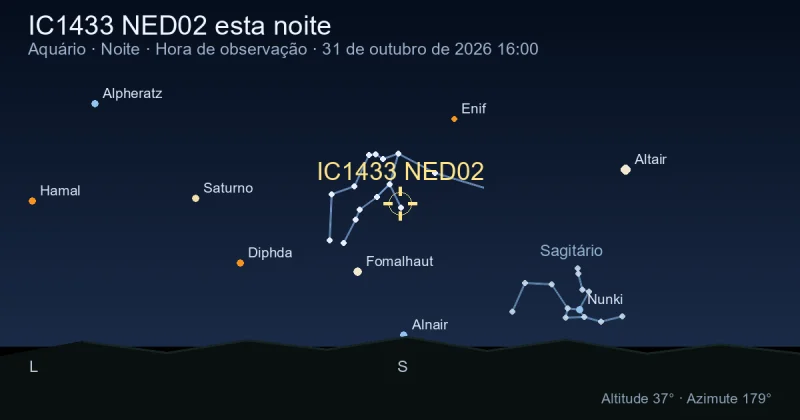 IC1433 NED02 esta noite