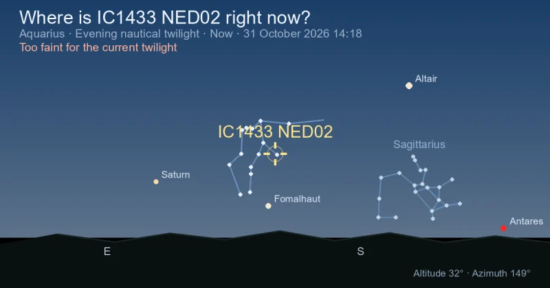 Where is IC1433 NED02 right now?
