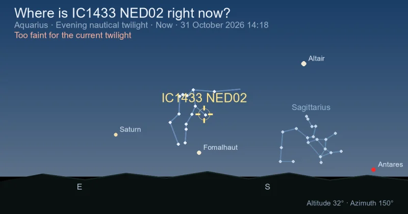 Where is IC1433 NED02 right now?