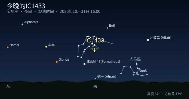 今晚的IC1433