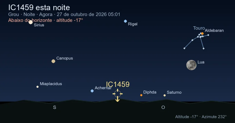 IC1459 esta noite