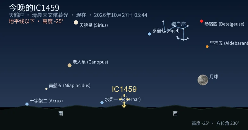 今晚的IC1459