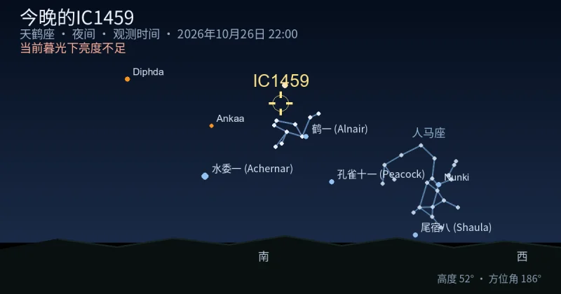 今晚的IC1459