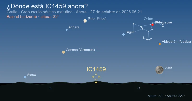 ¿Dónde está IC1459 ahora?