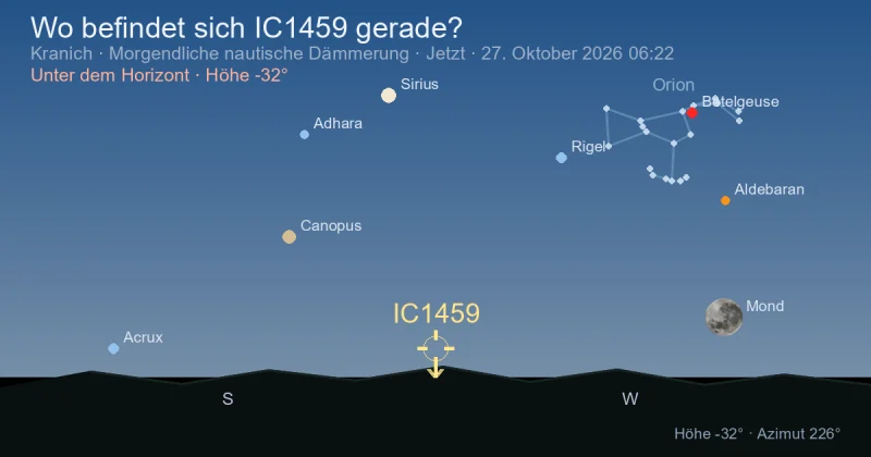 Wo befindet sich IC1459 gerade?
