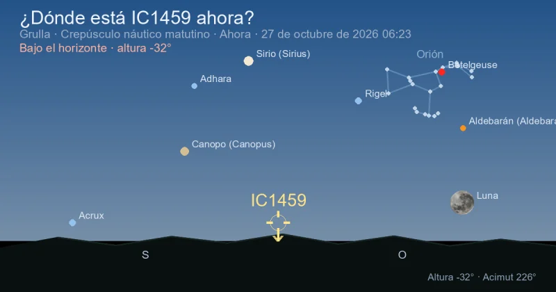 ¿Dónde está IC1459 ahora?