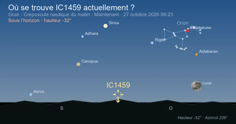 Où se trouve IC1459 actuellement ?