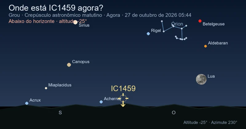 Onde está IC1459 agora?