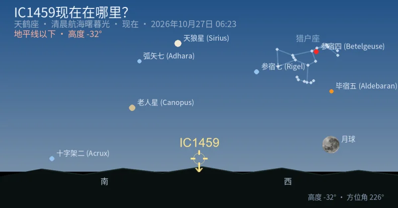 IC1459现在在哪里?