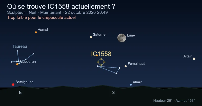 Où se trouve IC1558 actuellement ?