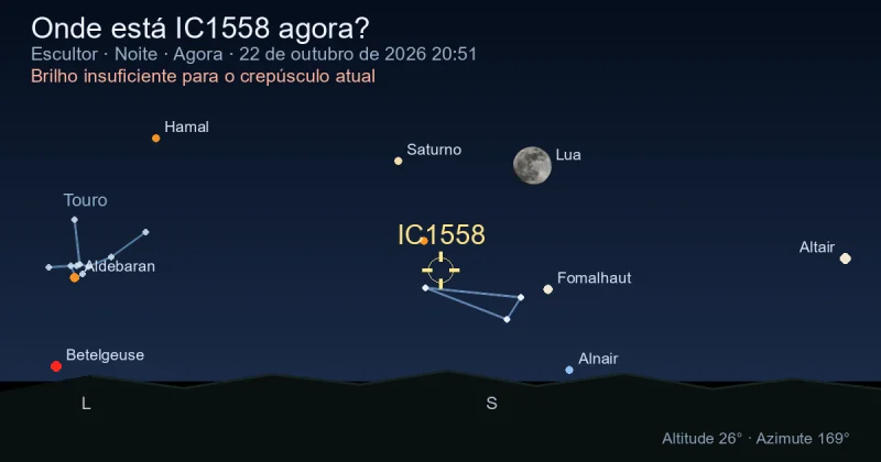 Onde está IC1558 agora?