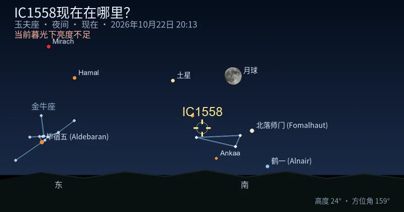 IC1558现在在哪里?