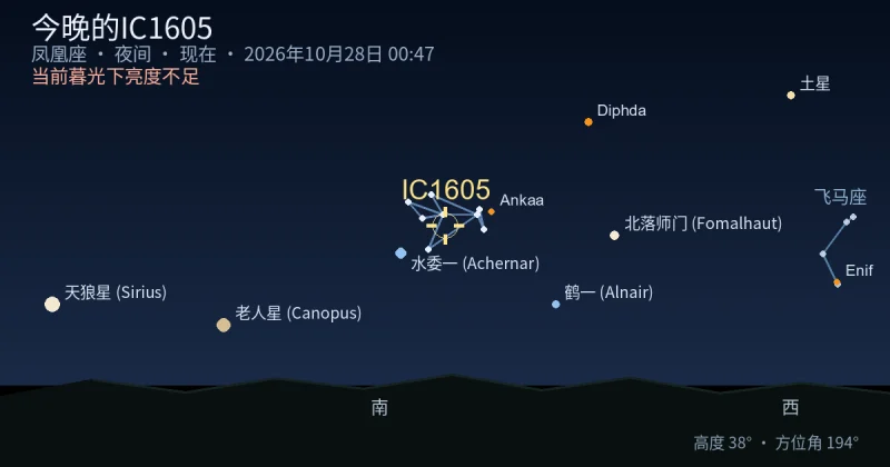 今晚的IC1605