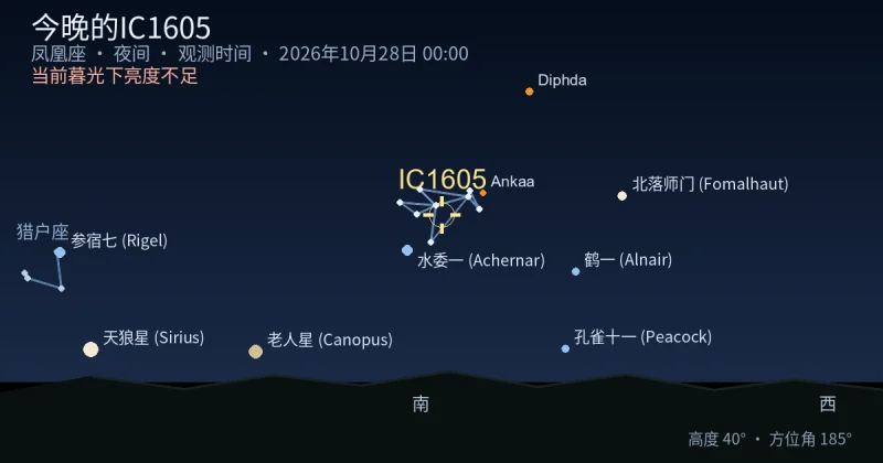 今晚的IC1605