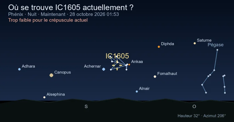 Où se trouve IC1605 actuellement ?