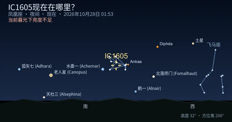 IC1605现在在哪里？