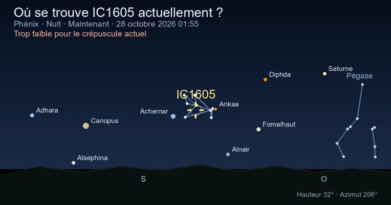 Où se trouve IC1605 actuellement ?