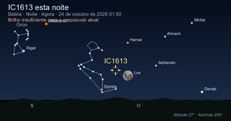 IC1613 esta noite