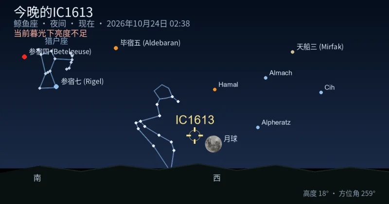 今晚的IC1613