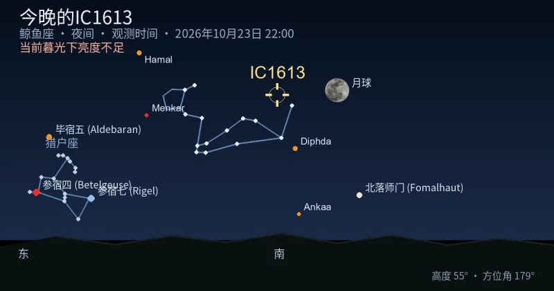 今晚的IC1613