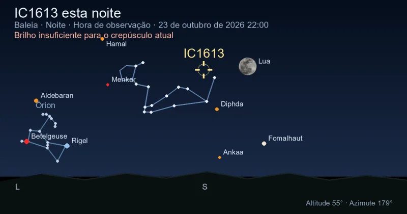 IC1613 esta noite