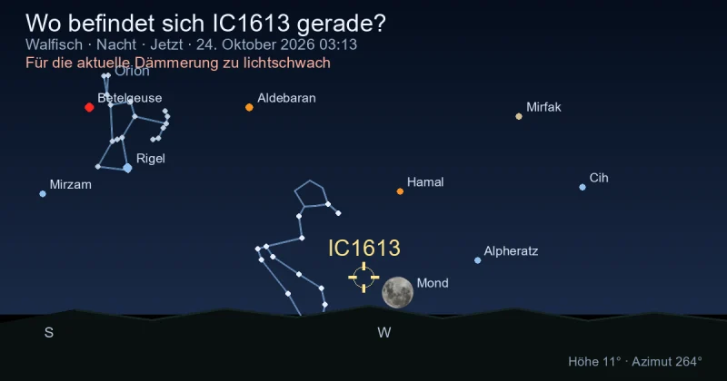Wo befindet sich IC1613 gerade?