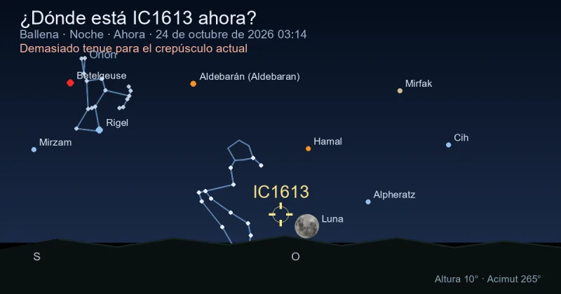 ¿Dónde está IC1613 ahora?
