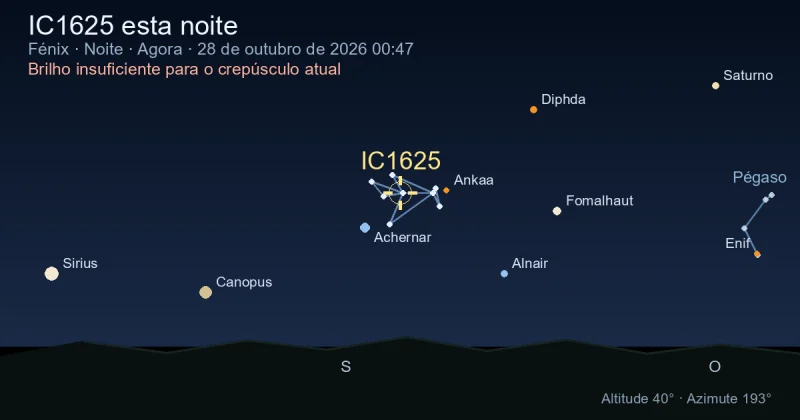IC1625 esta noite
