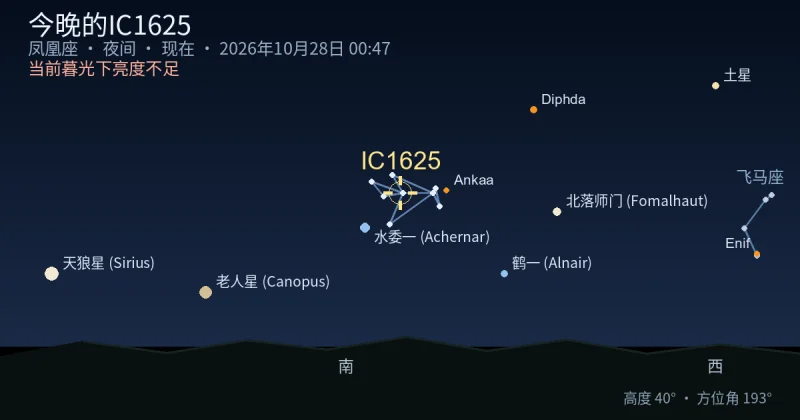 今晚的IC1625