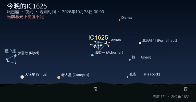 今晚的IC1625