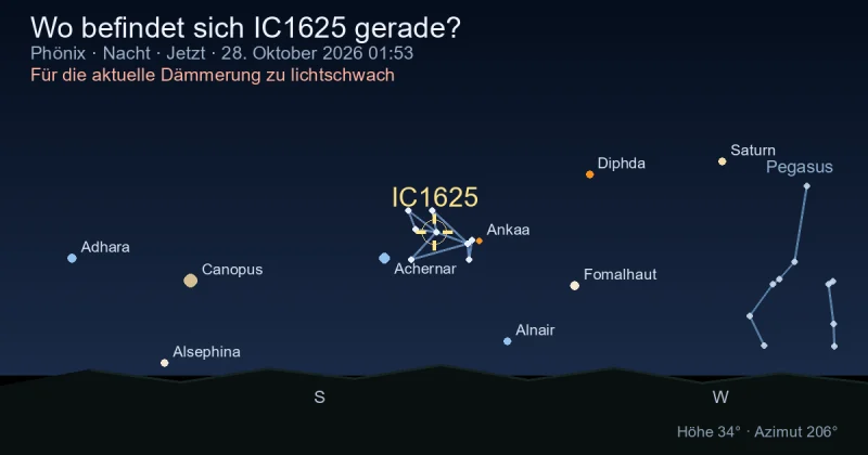 Wo befindet sich IC1625 gerade?