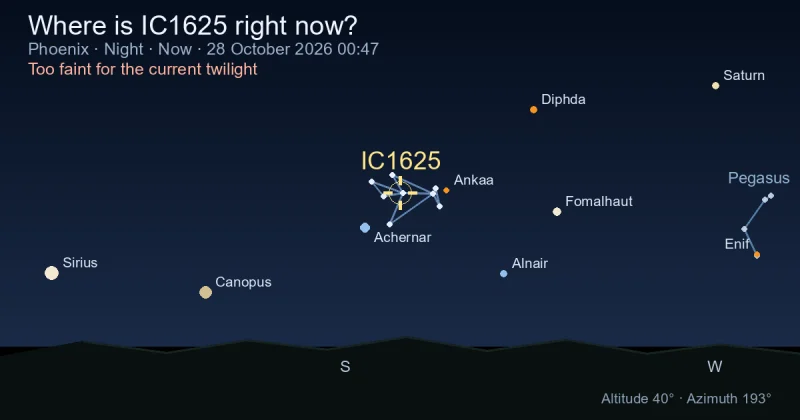 Where is IC1625 right now?
