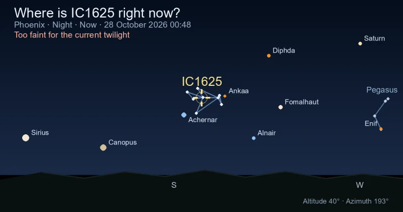 Where is IC1625 right now?