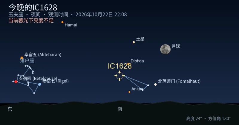 今晚的IC1628