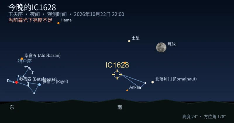 今晚的IC1628