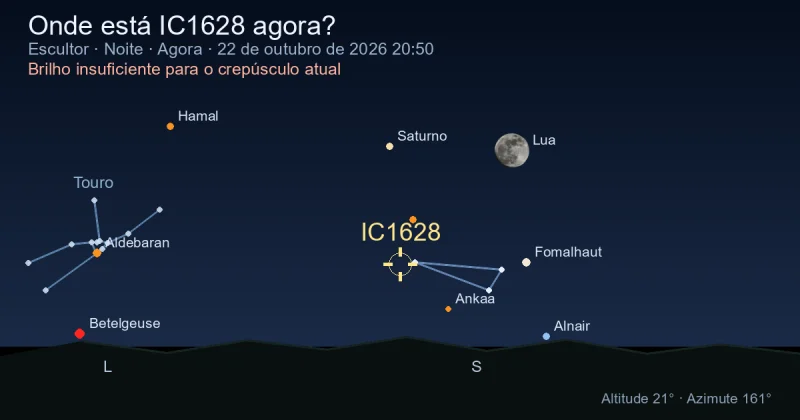 Onde está IC1628 agora?