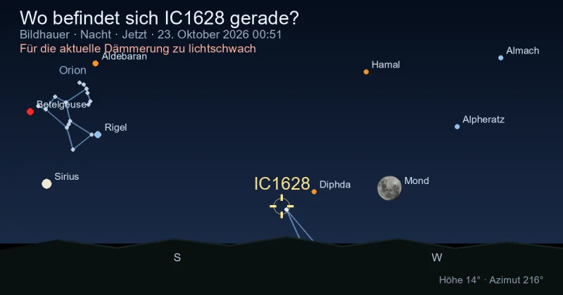 Wo befindet sich IC1628 gerade?