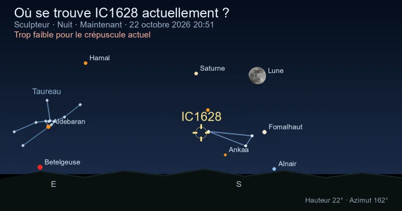 Où se trouve IC1628 actuellement ?