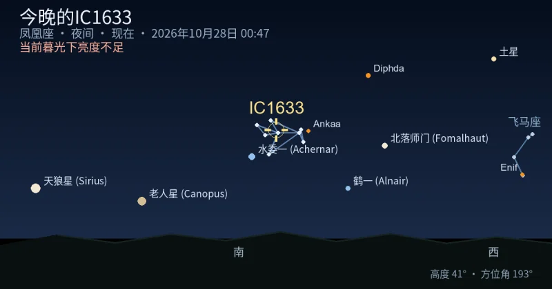 今晚的IC1633