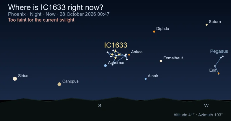 Where is IC1633 right now?
