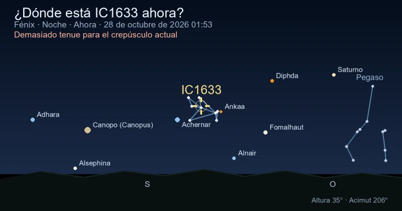 ¿Dónde está IC1633 ahora?