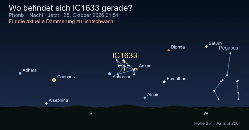 Wo befindet sich IC1633 gerade?