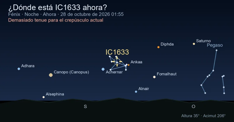 ¿Dónde está IC1633 ahora?