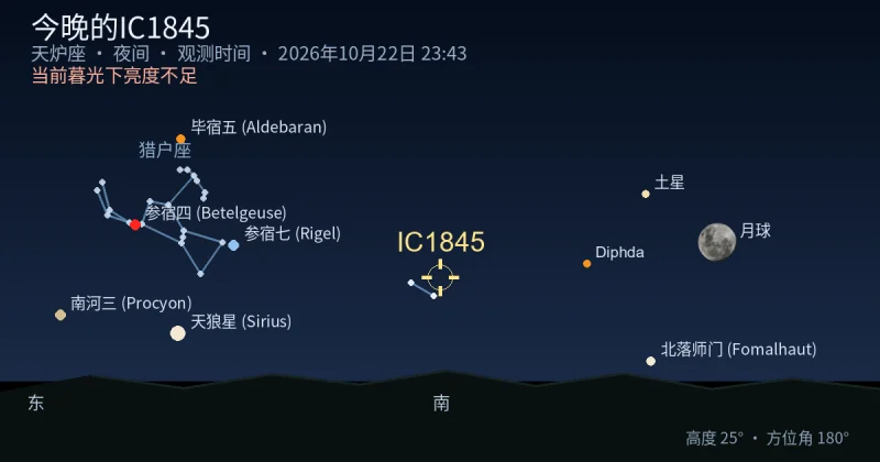 今晚的IC1845