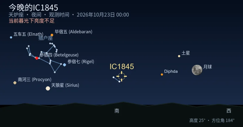 今晚的IC1845