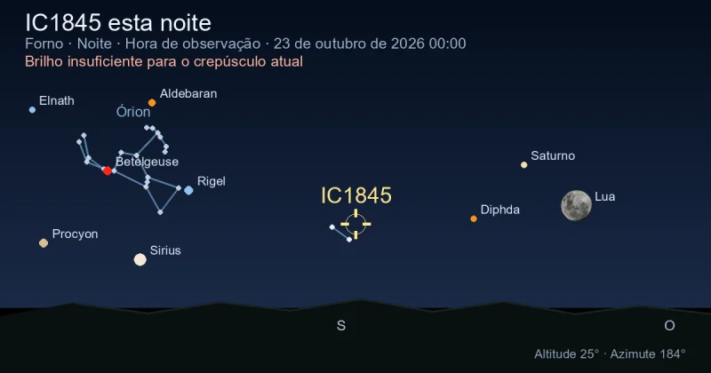 IC1845 esta noite