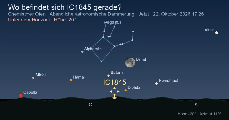 Wo befindet sich IC1845 gerade?