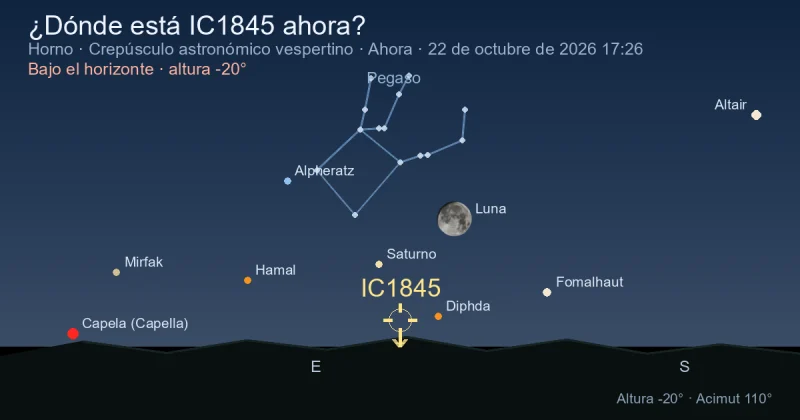 ¿Dónde está IC1845 ahora?